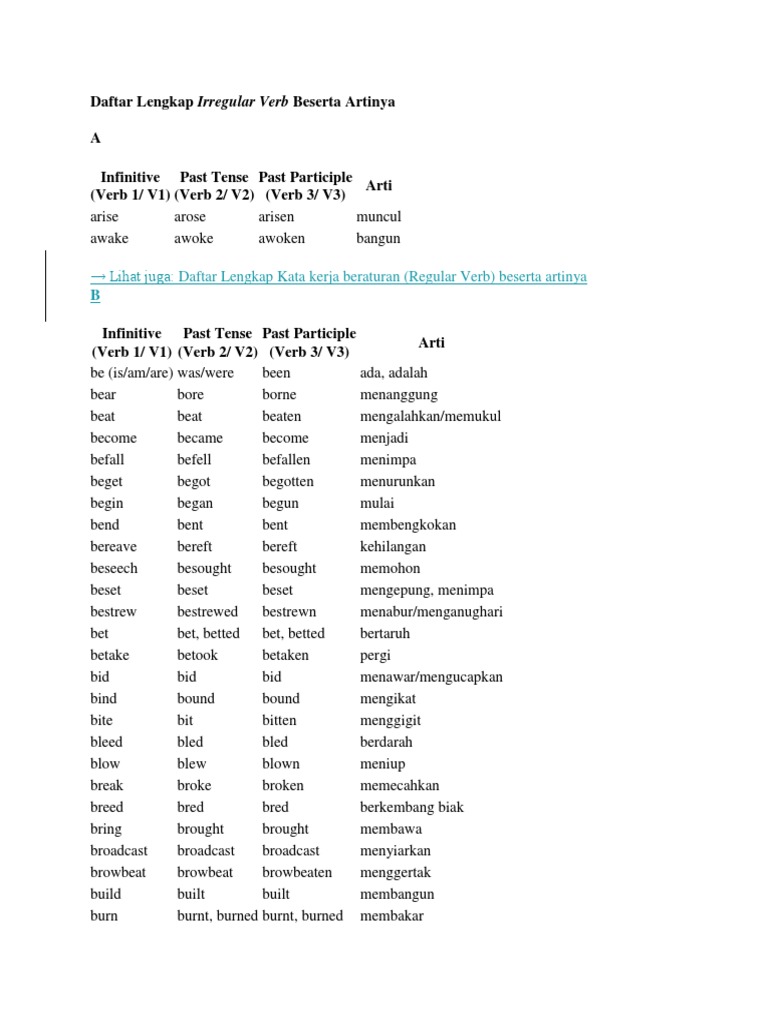 Daftar Lengkap Irregular Verb Beserta Artinya