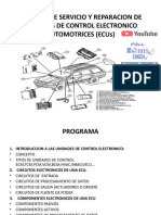 Ecus-Full Motores Check