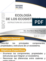 Ecologia de Los Ecosistemas (Estructura) PDF