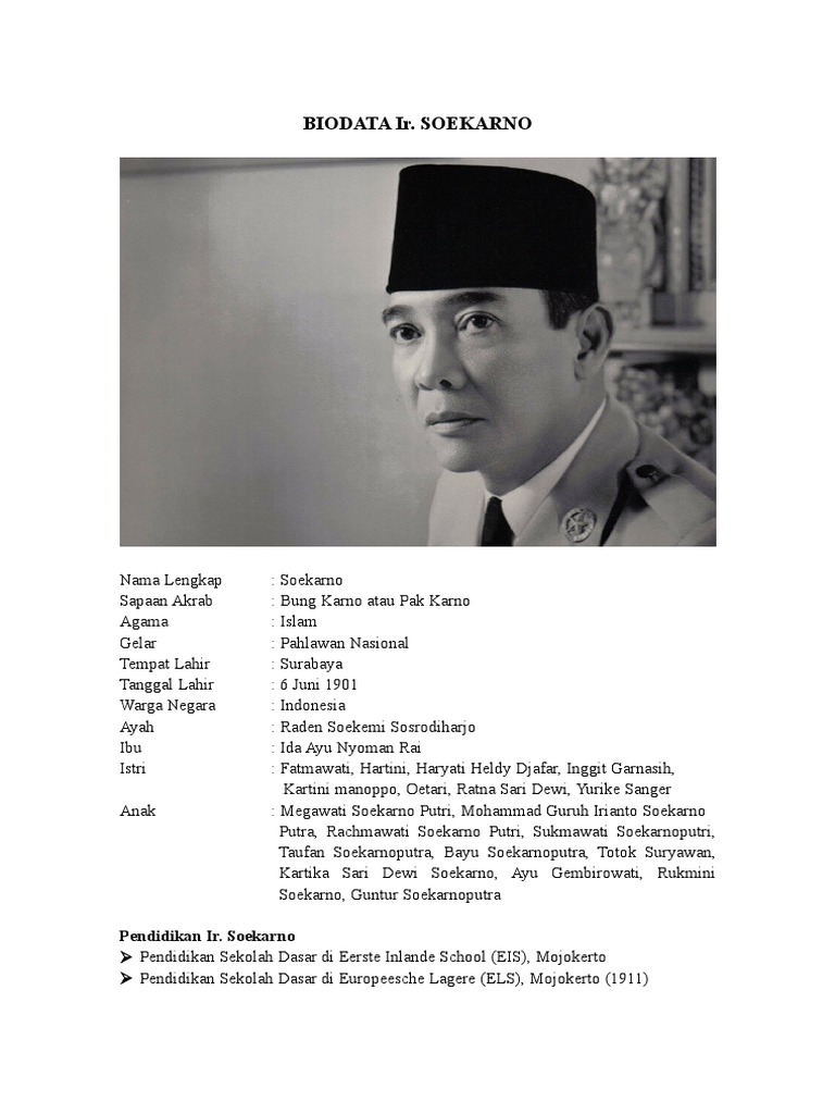 Descriptive Text Soekarno