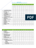 Carta Gantt Rancangan Pss 2017