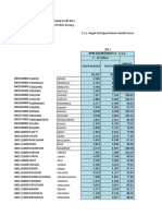 Bahan Chart Priority