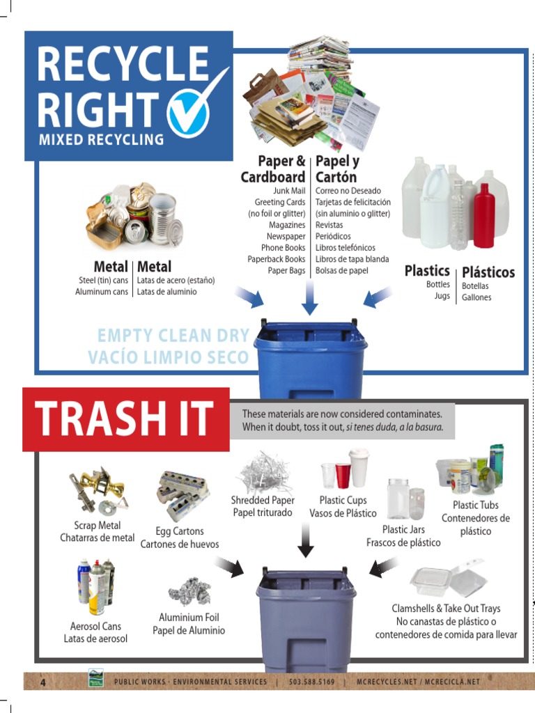 Recycling Dos and Don'ts Download Free PDF Recycling Waste Management