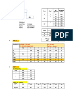 Soal Item Dept No. Operasi No Work Center: On Hand 150 Unit, SS 15 Unit SR 60 Unit Minggu Ke-2 Lot Size 10 Unit