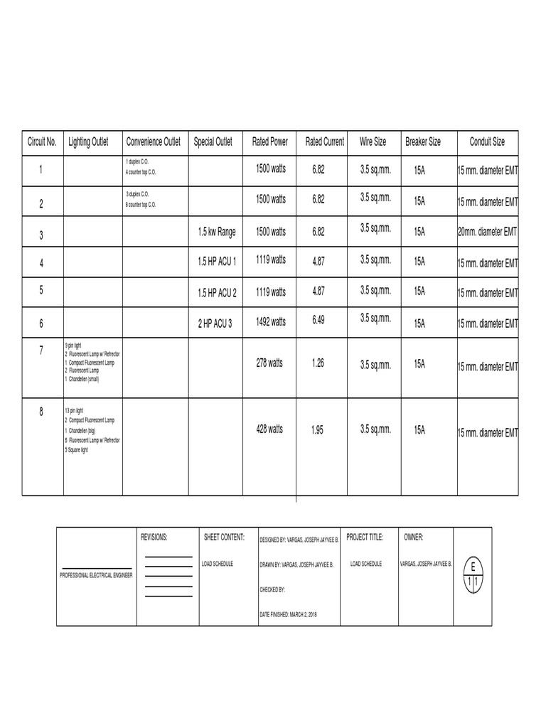 6 1 2019 INTEGRAL REPLACEMENT LAMP QPL XLSX visual data 6
