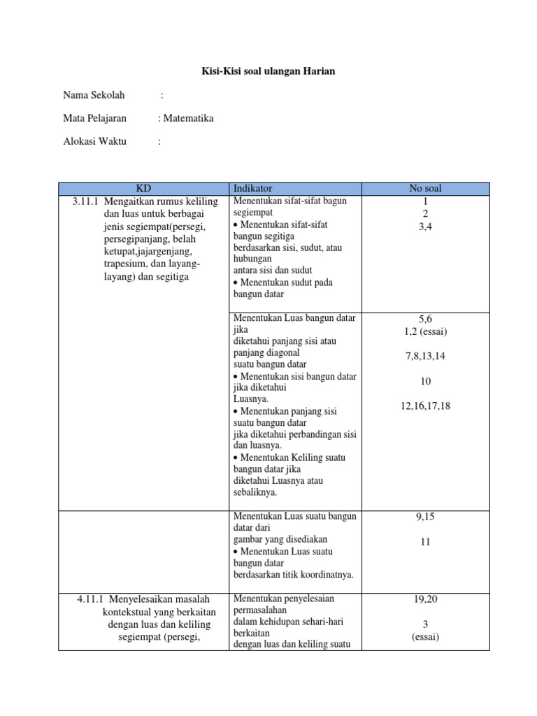 Kisi Kisi Soal Ulangan Harian Segiempat Dan Segitiga