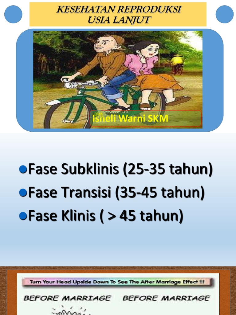 KESEHATAN REPRODUKSI LANSIA  pptx KESEHATAN REPRODUKSI LANSIA  pptx