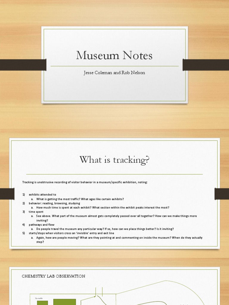 Museum Internship Final PDF Museum Leisure