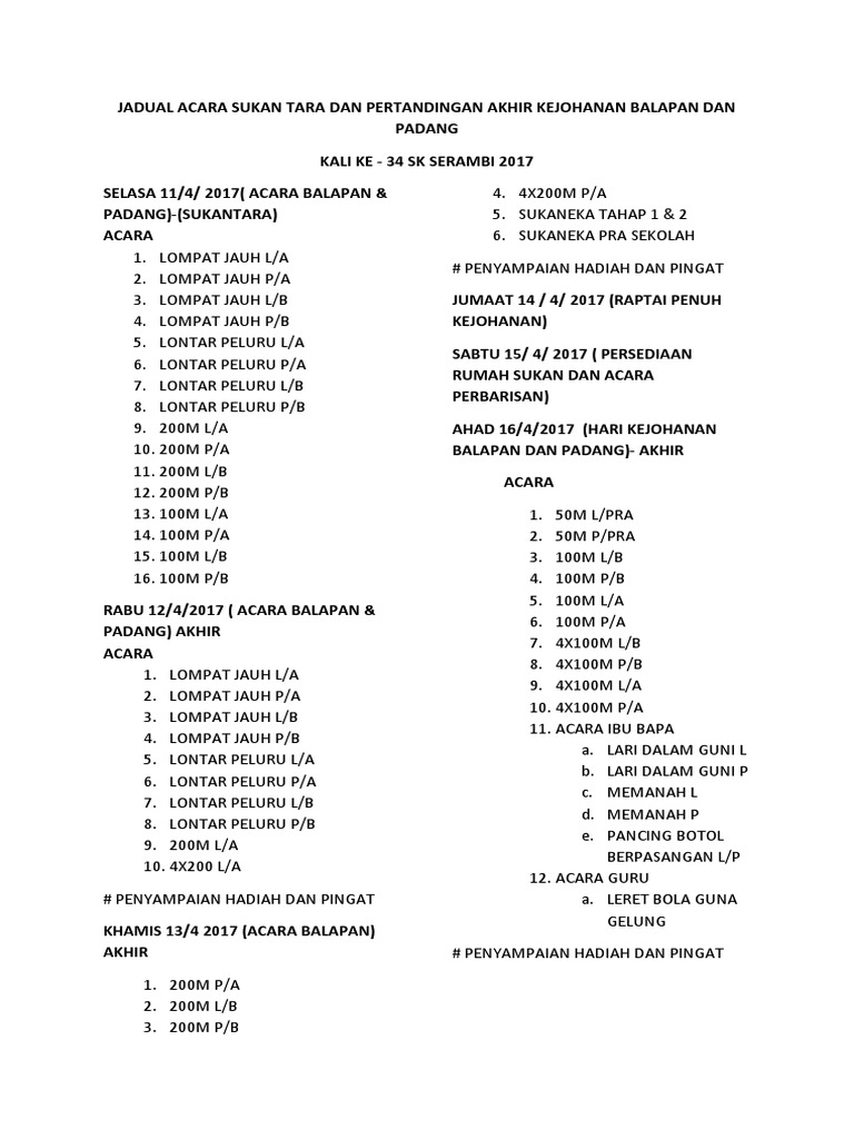 Jadual Acara Sukan Tara Kejohanan Balapan Dan Padang Pdf