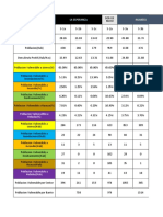 Analisis de Vulnerabilidad Poblacional Del Distrito de San Jeronimo Te Tunan