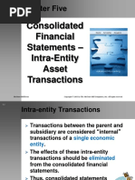 Consolidated Financial Statements - Intra-Entity Asset Transactions