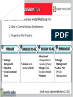 Recommendation For Business Model (Re) Design For