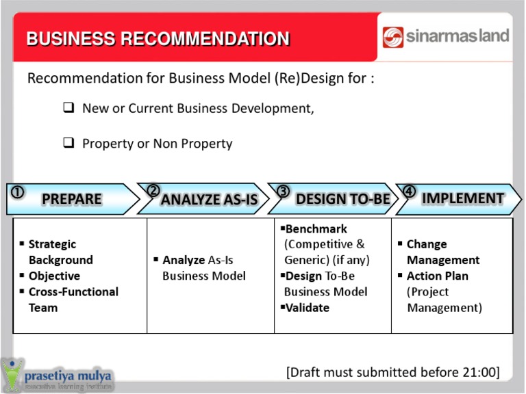 Recommendation For Business Model (Re) Design For | PDF | Business ...