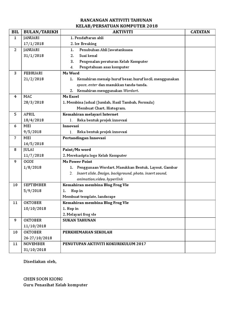 Rancangan Aktiviti Tahunan Kelab Komputer 2018