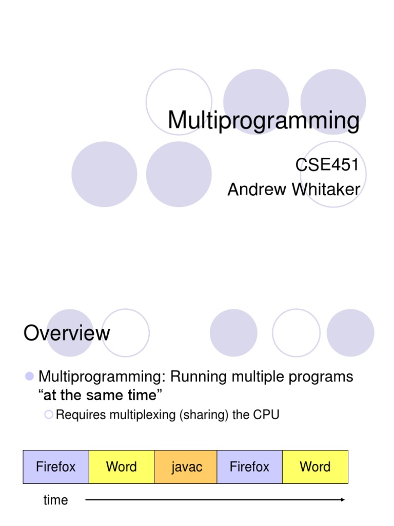 Os Multiprogramming | PDF | Process (Computing) | Operating System ...