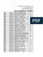 Sandvik H3800 Crusher Parts Manual