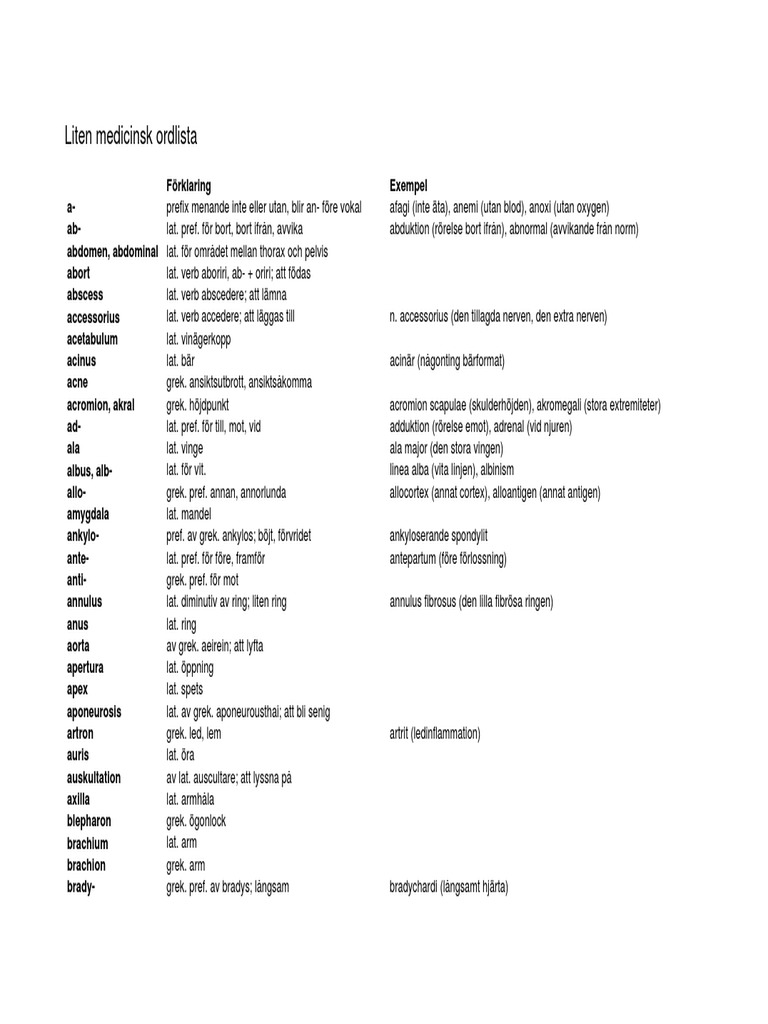 Liten Medicinsk Ordlista | PDF