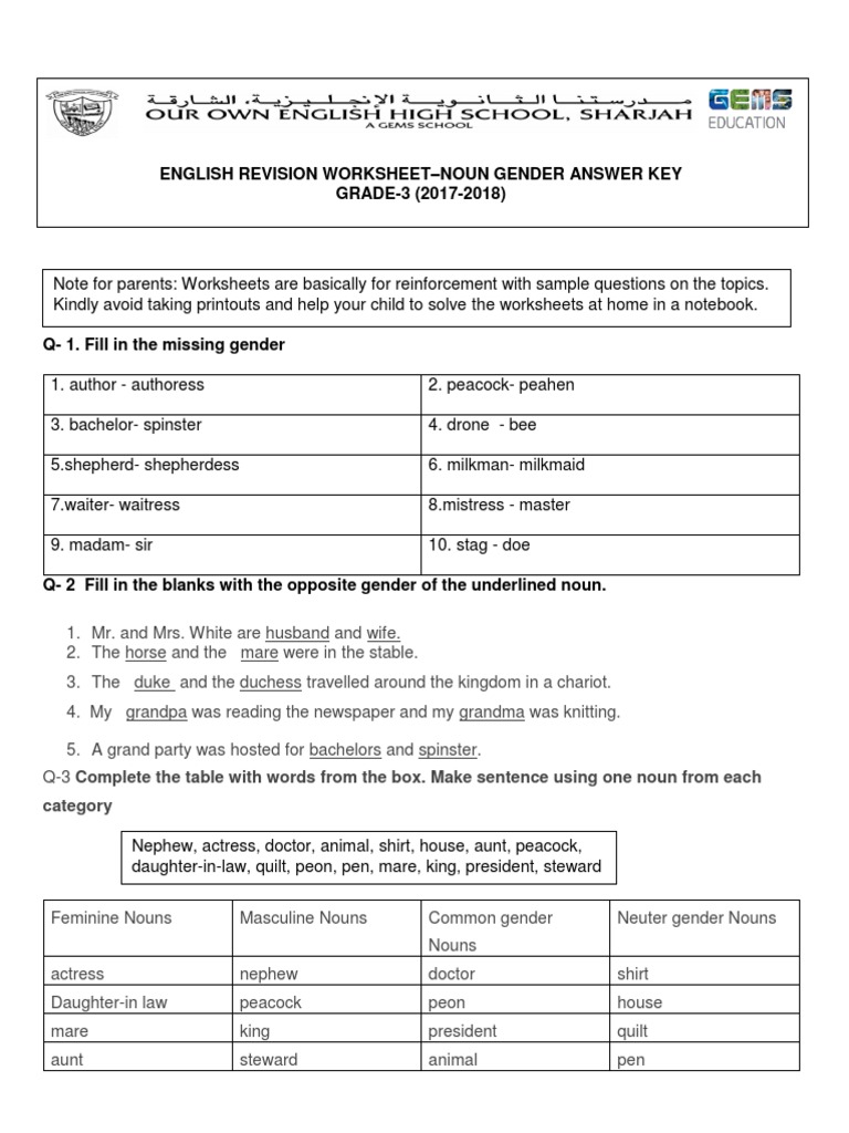 Worksheet Gender Of Nouns Answer Key