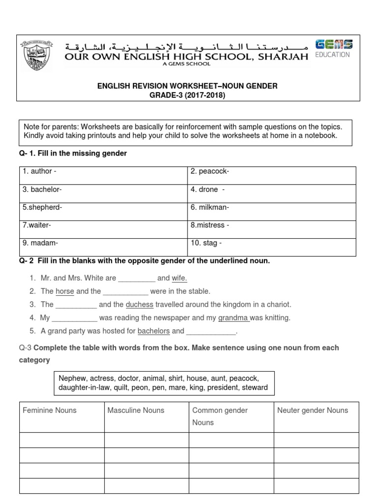 noun gender revision worksheet pdf grammatical gender noun