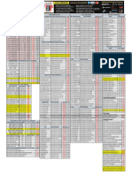 Idealtech Pricelist