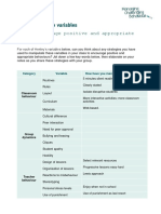 Action Plan Manipulating The Variables