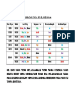 Pembagian Tugas BTP Blok B No.156: Azizah Azizah Azizah Azizah Azizah Azizah Azizah Azizah Azizah Azizah