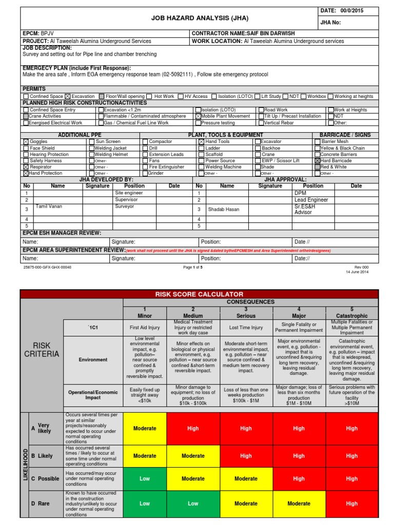 Excavation Job Hazard Analysis Report | PDF | Personal Protective ...