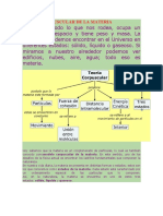 Modelo Corpuscular