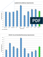 Indicadores demograficos_SNIS.pdf