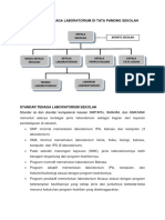 Pembagian Tugas Teknisi Laboran 2012 (1) Ok