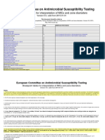 v_5.0_Breakpoint_Table_01.pdf