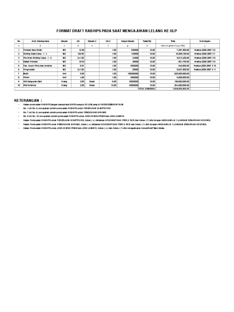 Format RAB/HPS untuk Lelang ULP | PDF