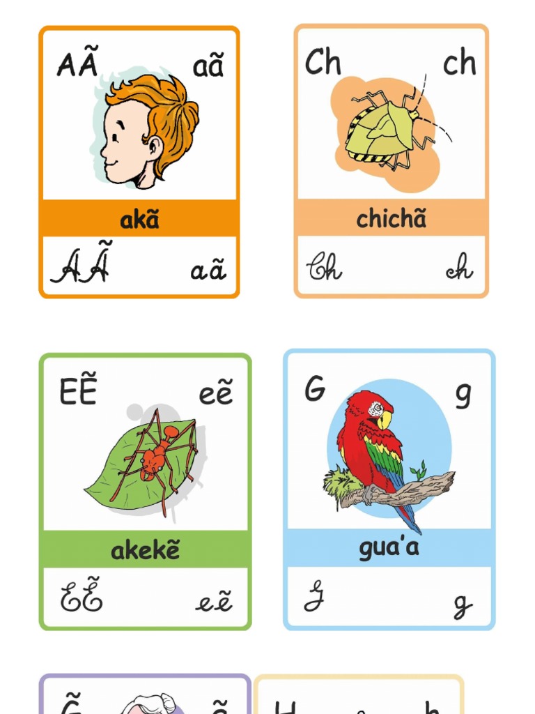 Abecedario en Guarani