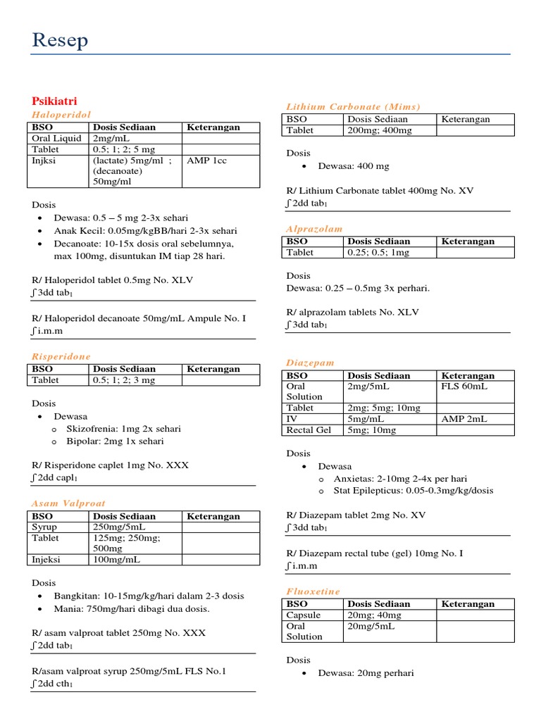 Resep | PDF