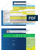 Jadwal Imunisasi Dewasa 2017