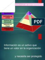 Sistemas de Informaciónok