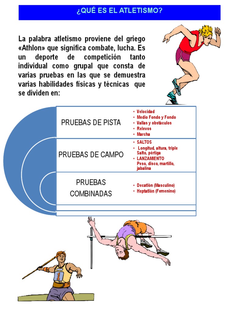 Partes y Pruebas del Atletismo | PDF | Deporte del atletismo | Concurso ...