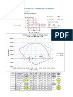 Interaction Diagram Make in Etabs