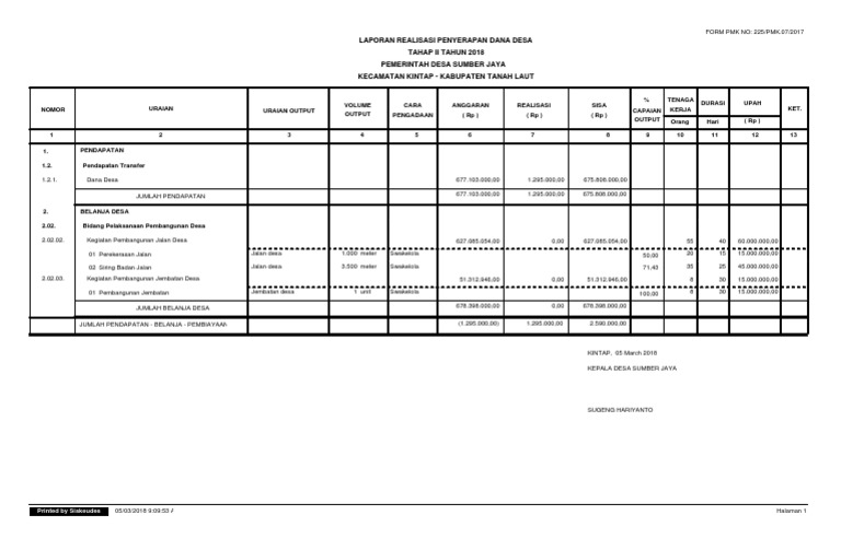 Contoh Laporan Pmk 225