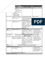 CALENDARIZACIÓN LABORATORIO