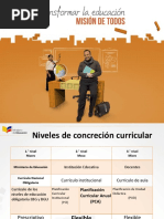 Planificación Anual Primaria 2025 | PDF | Plan de estudios | Educación ...