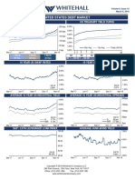 Whitehall: Monitoring The Markets Vol. 8 Iss. 10 (March 6, 2018)