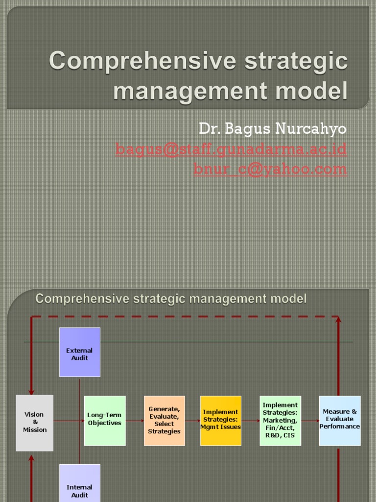 Comprehensive Strategic Management Model | PDF | Business Ethics ...