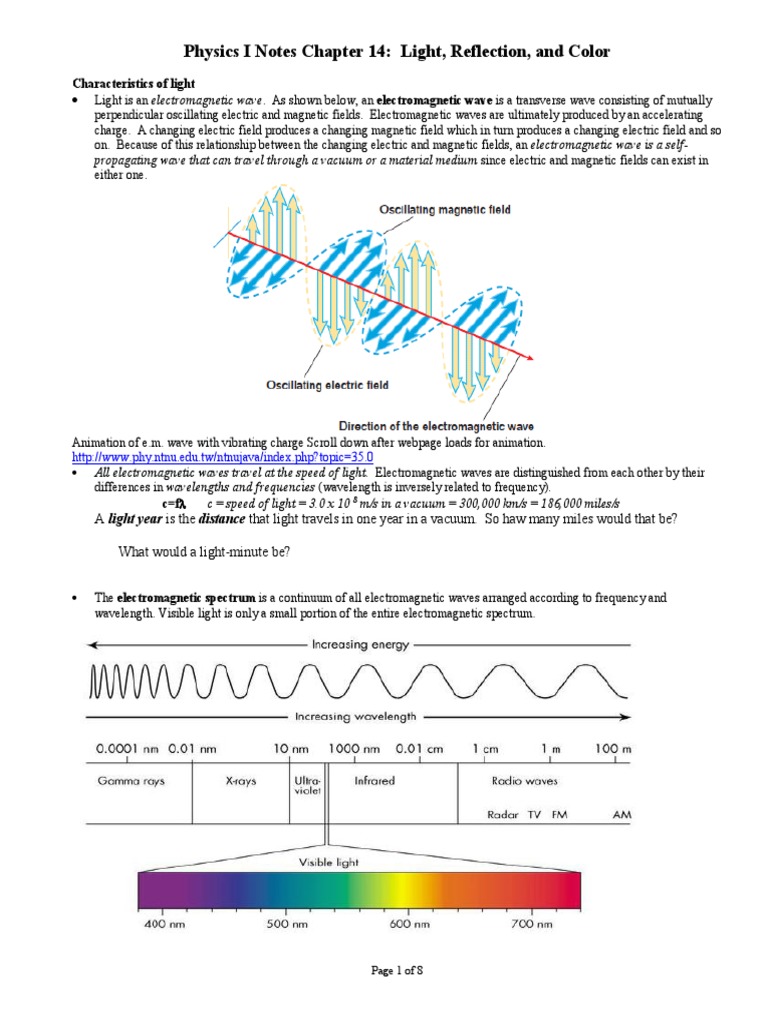 Light Reflection and Refraction Notes | PDF | Lens (Optics ...