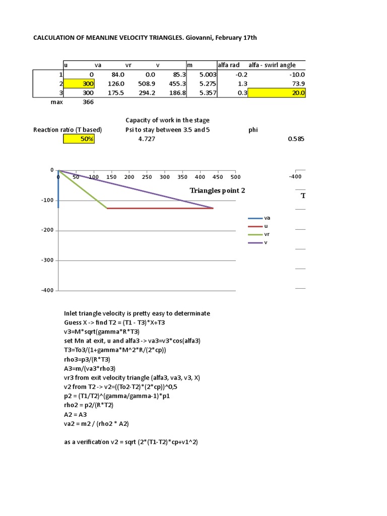 Meanline Velocity Triangle Calculations | PDF | Gases | Applied And ...