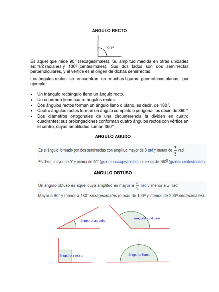 49+ Angulo Llano Ejemplos Tips Lena
