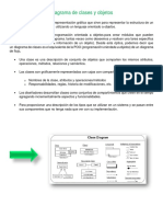 Diagrama de Clases-Objetos