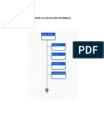 c2 Proiectarea Interfetei PDF