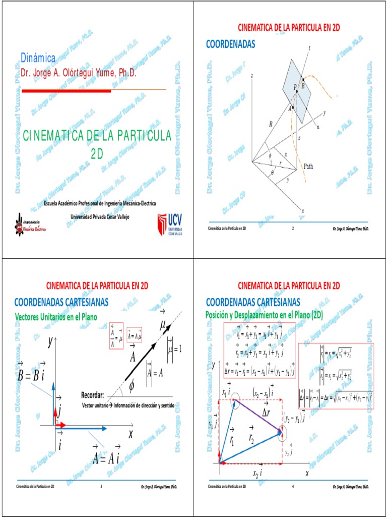 Cinematica De La Particula 2D Dinámica Aceleración