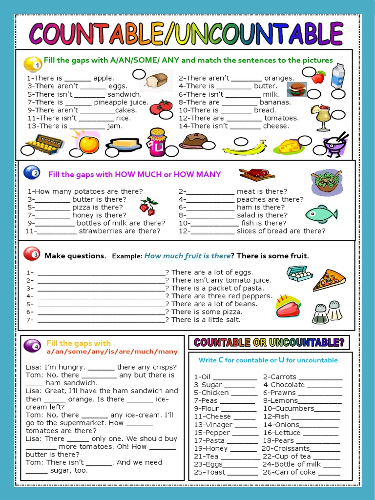 Countable Uncountable Nouns Cuisine Eating Behaviors Of Humans